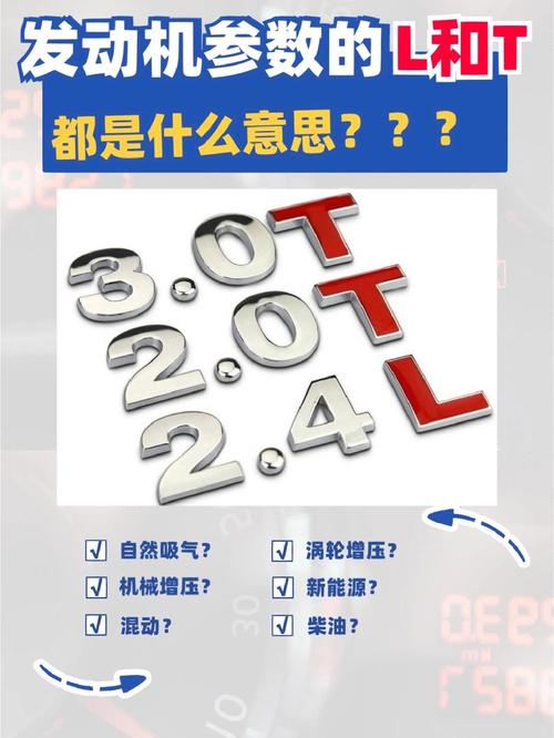 汽车排量t和l哪个省油／汽车排量t和l哪个省油耐用