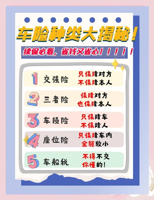 车险全险包括什么及价格(车险全保险一般包括什么东西)