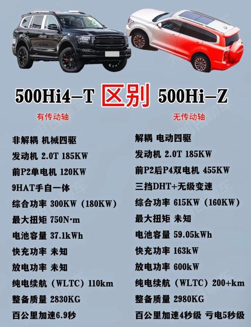 重型卡车价格,长城卡车大全价格