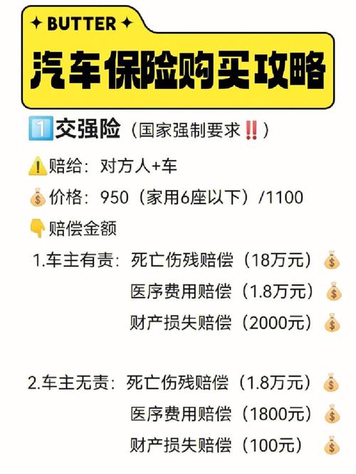 必买的车险有哪几种,私家车必买的三种保险