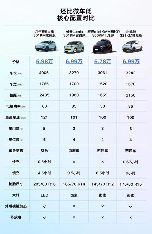 吉利汽车报价图片 吉利汽车报价及图片 suv