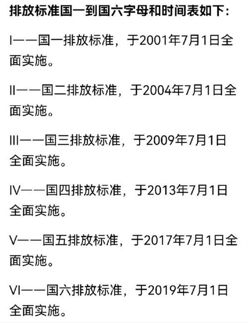国几排放和年限对照表(国几排放标准怎么看图片)