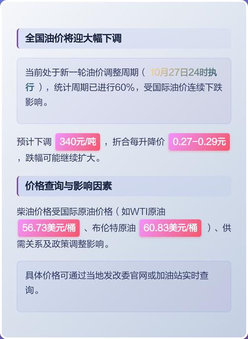 今天的柴油价格多少钱一升 今天的柴油价格是