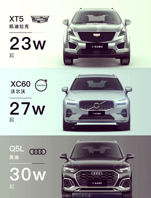 奥迪q5和q5l的车身尺寸对比/奥迪q5和q5l的车身尺寸对比图