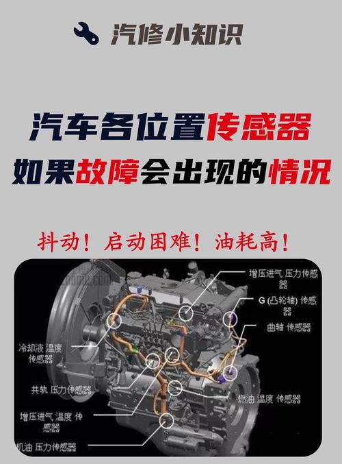 汽车维修知识入门 汽车维修知识全套视频教程