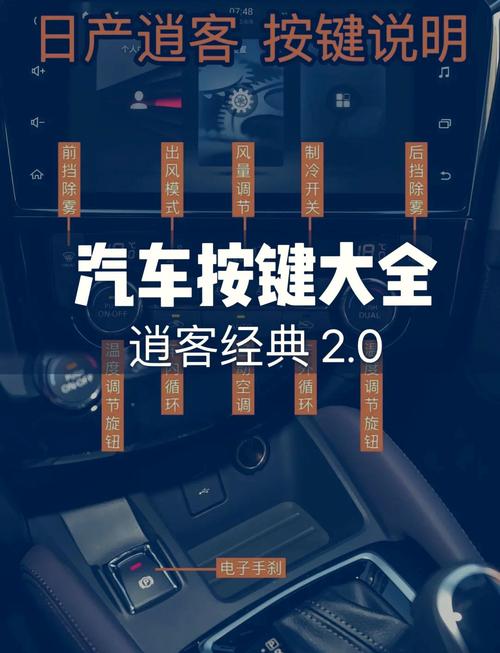 2011年老款逍客说明书(2011年老款逍客说明书图片)