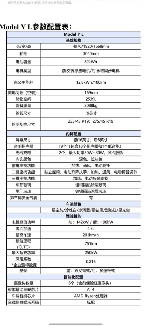 【特斯拉换电池多少钱,路耐驰锂电池多少钱】
