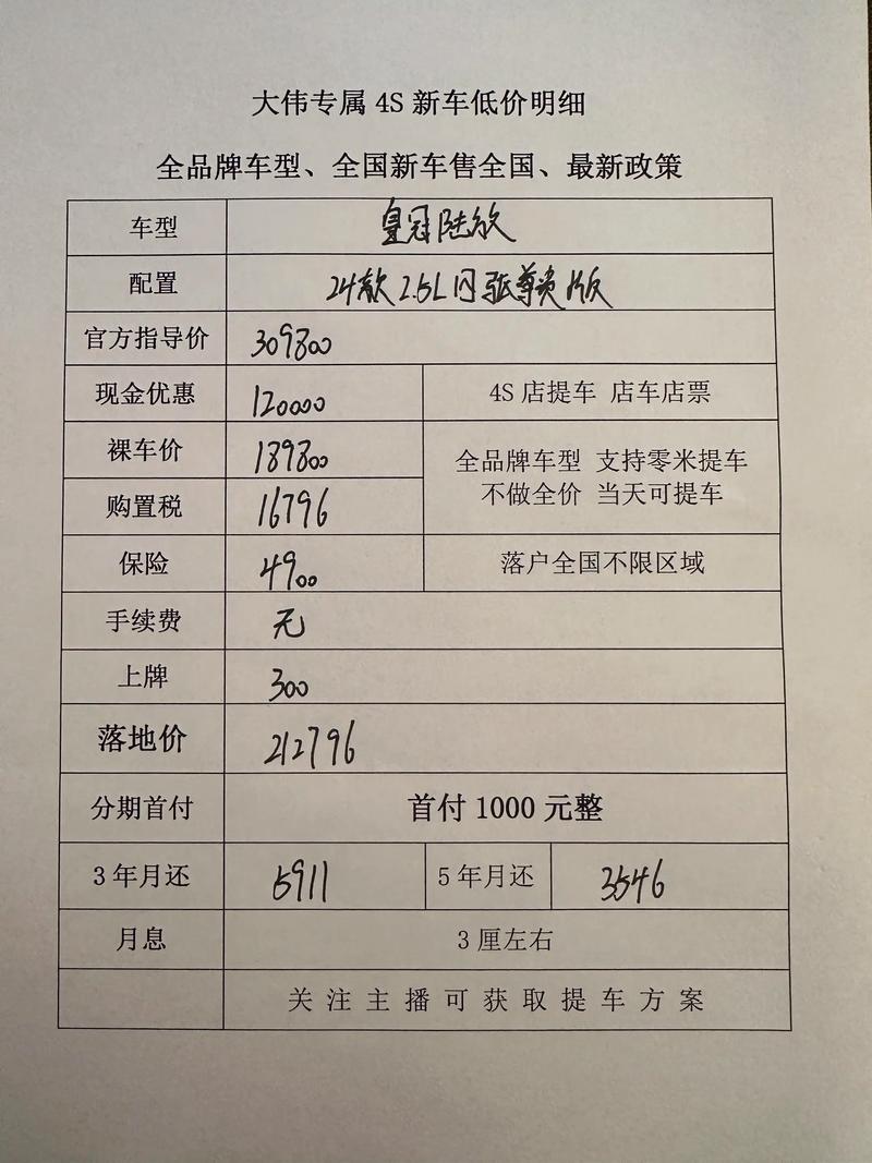【新车落地价计算器,买车落地计算器】