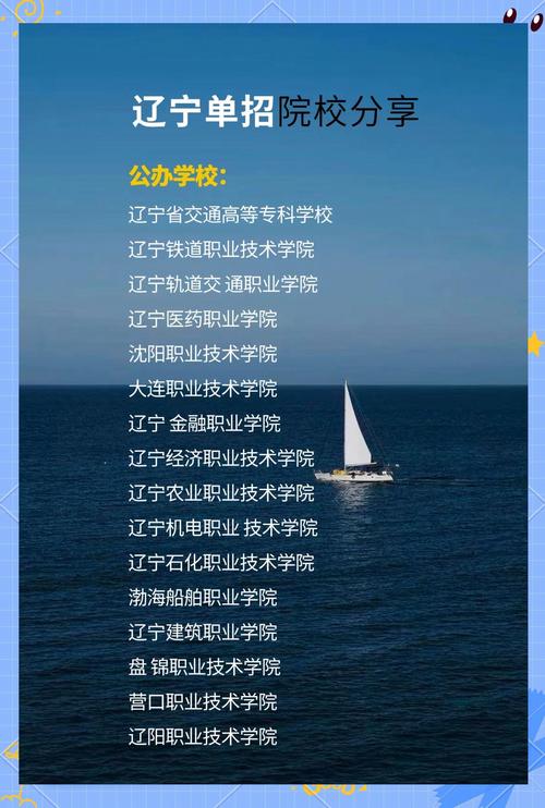 辽宁职业学院2024招生简章 辽宁职业学院招生办联系电话