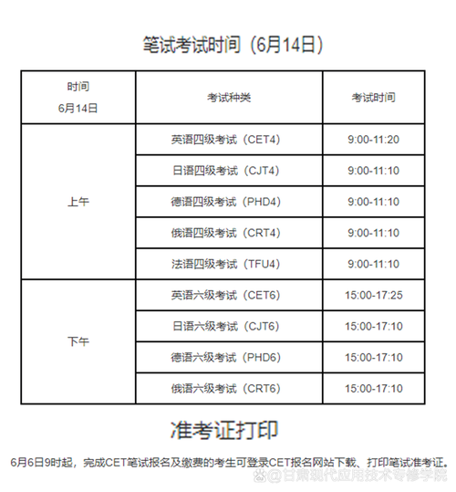 四级准考证打印入口官网(四级准考证打印入口官网全国大学英语四六级网站)