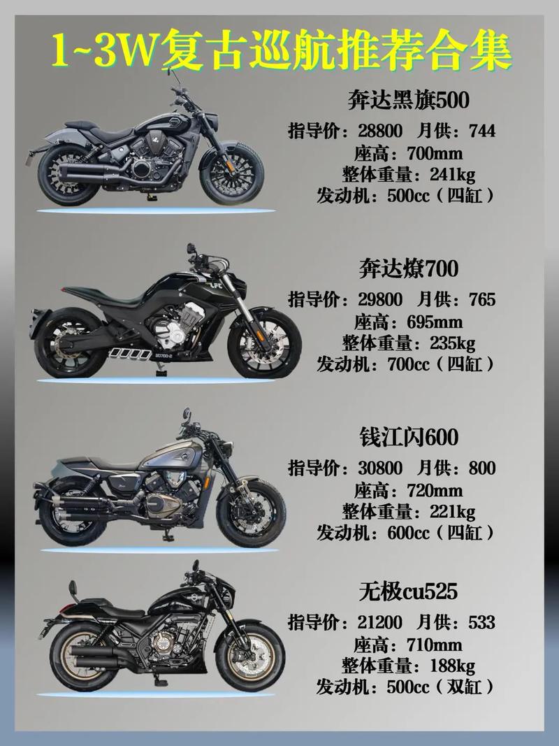 50万摩托车排行榜 五十万的摩托车品牌