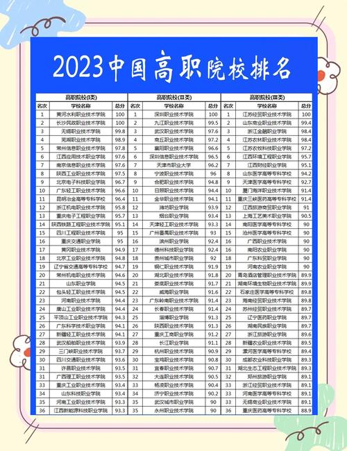 全国公办最好的职业学校(全国公办最好的职业学校有哪些)