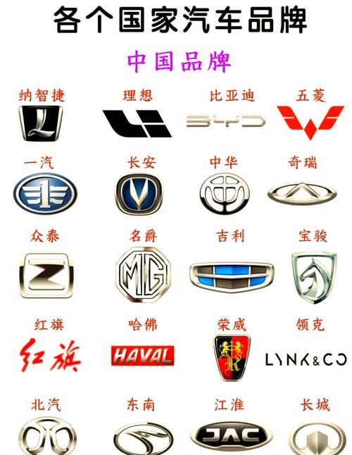 国产车辆标牌识别,车辆牌子标志牌大全